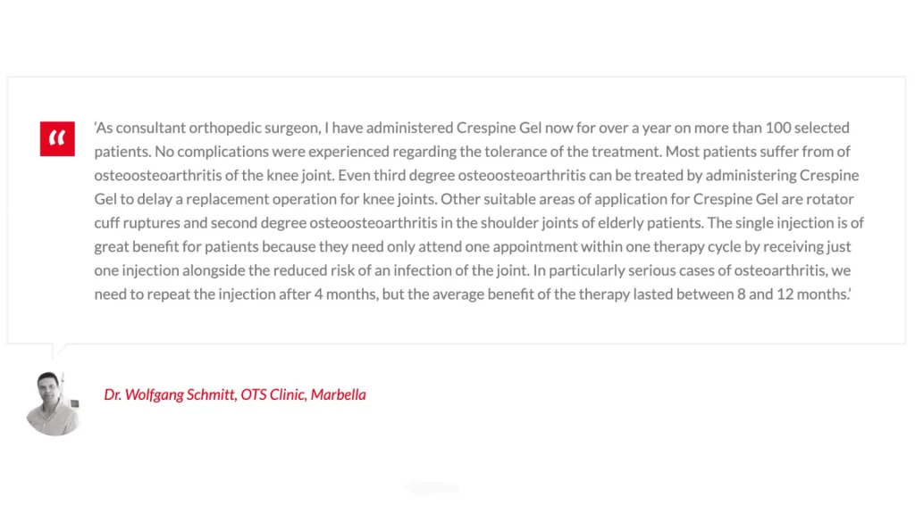1-Communicating-the-Benefits-of-Crespine-Gel-to-Patients-1024x576